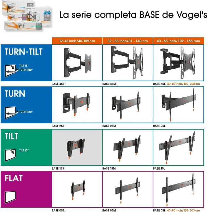 Produktbild Vogels Base 15S (Wand, 40", 20 kg)