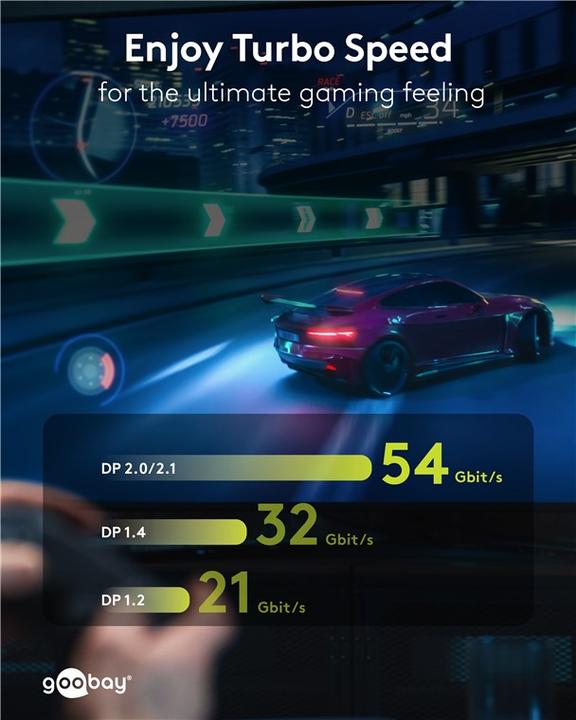 Image du produit Goobay DisplayPort-Kabel 2.0/2.1, 54 Gbit/s (1 m)