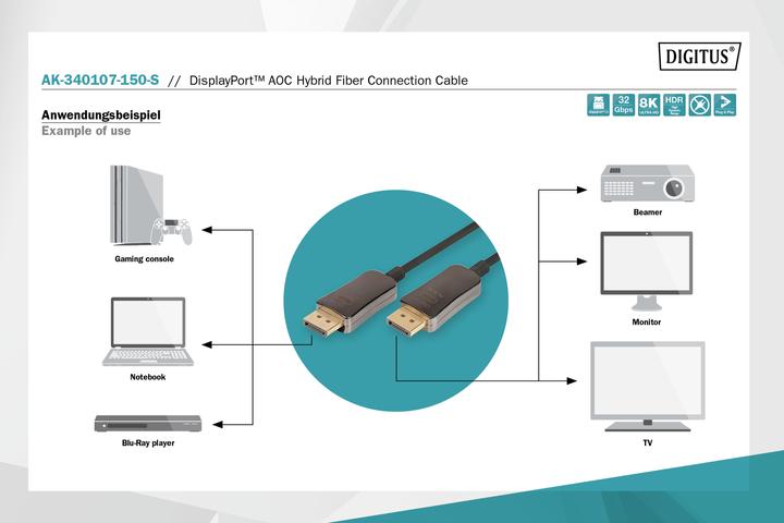 Actual product image Digitus DisplayPort™ AOC Hybrid Fiber Optic Cable, UHD 8K, 15 m (15 m, DisplayPort, 1.4)