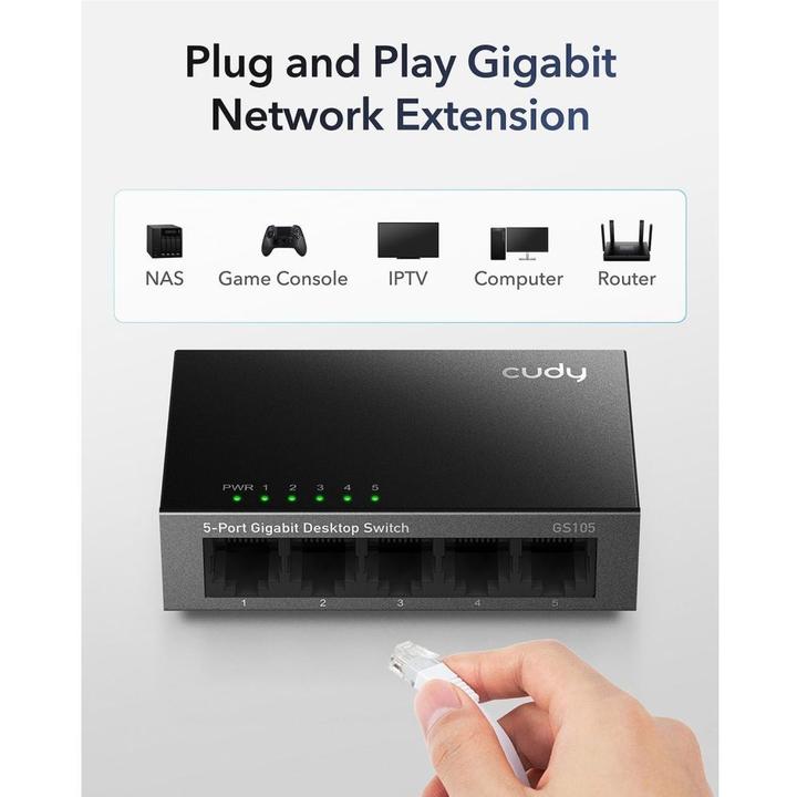 Actual product image Cudy GS105D (5 Ports)