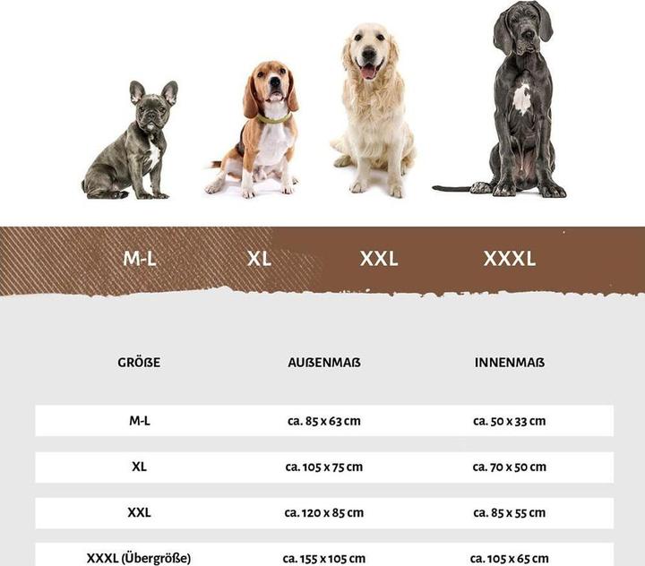 Image du produit Knuffelwuff Lit pour chien Dreamline Velour XL, 105 x 75 cm, Gris (Chien)