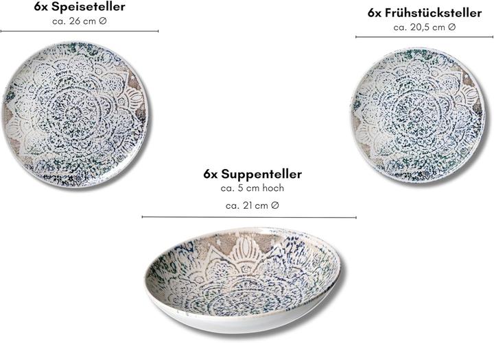 Actual product image Ritzenhoff & Breker Luigi (18 pcs.)