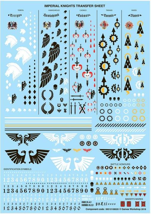 Actual product image Games Workshop Warhammer 40,000 - Imperial Knights Knight Dominus (Plastic)