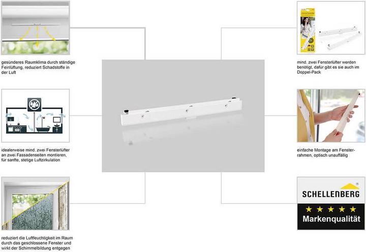Image du produit Schellenberg Ventilateur de fenêtre