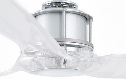 Produktbild Faro Just Fan