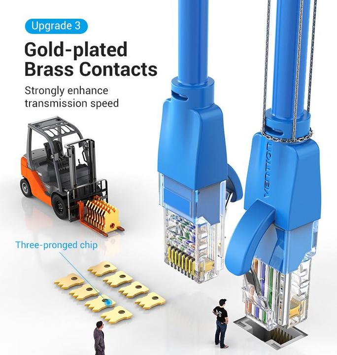 Actual product image Vention Cat.6 UTP Patch Cable 1M Blue (U/UTP, CAT6, 1 m)