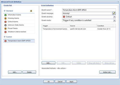 Image du produit Eaton epdu managed C20