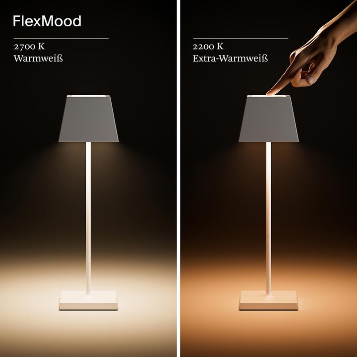Image du produit Sigor Lampes de table (197 lm)