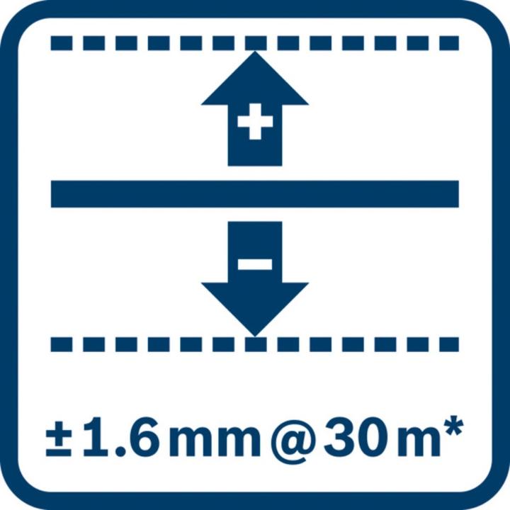 Immagine prodotto Bosch Professional Gol 26 D