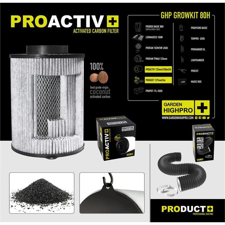 Image du produit Garden HighPro Garden High Pro Grow Kit 80