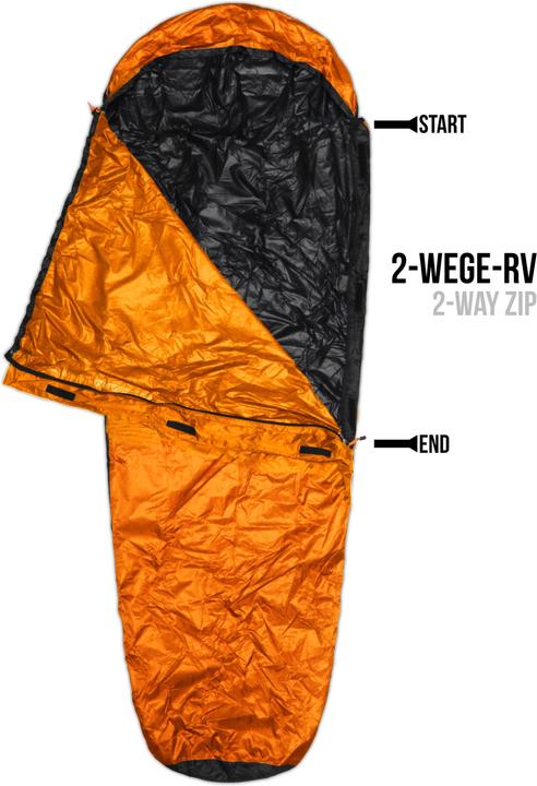 Produktbild Normani Schlafsack-Regenüberzug SleeBag (2.30 m)