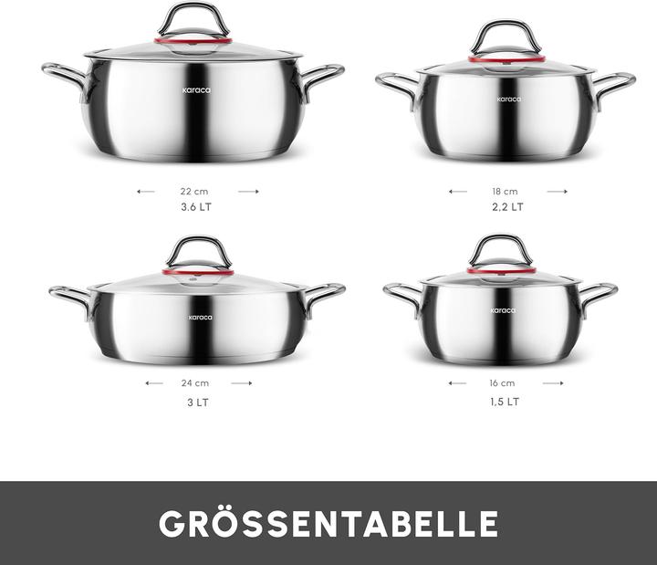 Produktbild Karaca Emirgan 8-teiliges Topfset, Induktion (24 cm, Kochtopf, Edelstahl)
