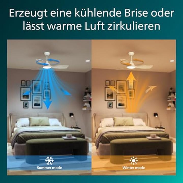 Produktbild Philips Deckenventilatorleuchte