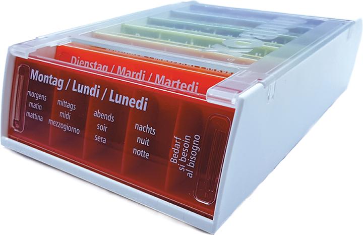 Actual product image Anabox Medidispenser