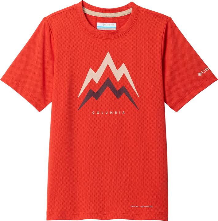 Energetic, Super Sonic