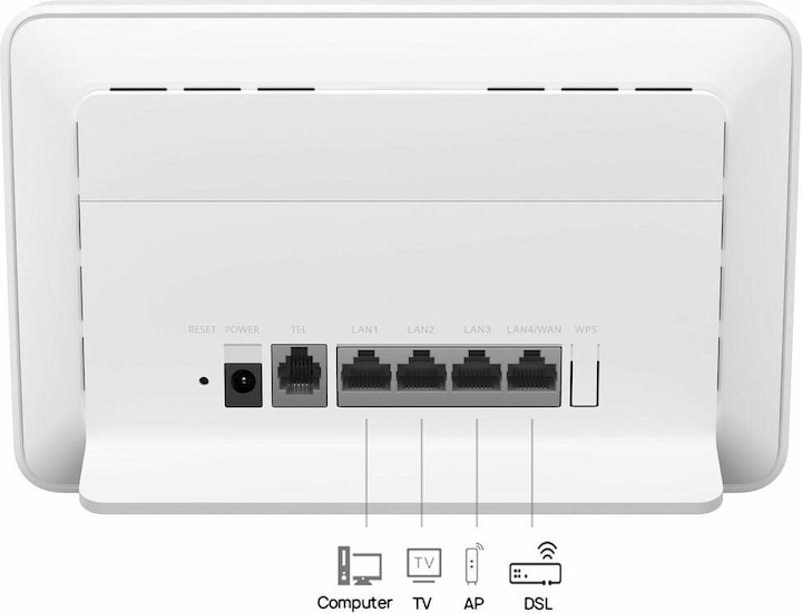 Image du produit Huawei Routeur B636-336