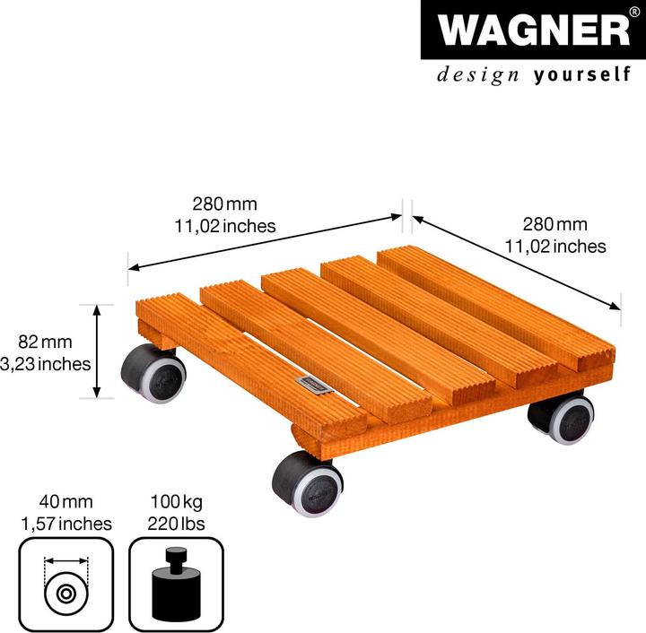 Image du produit Wagner System Pays