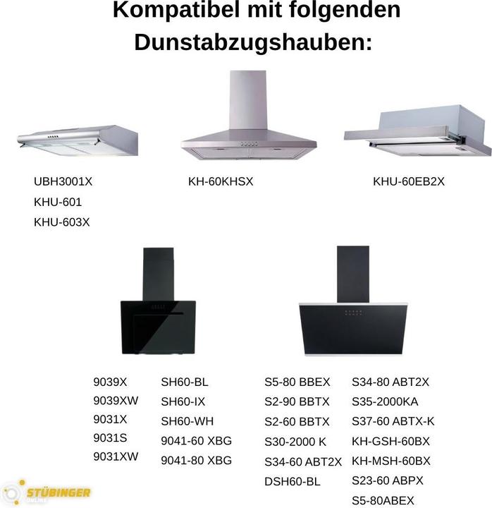 Image du produit PKM CO 4 Kohlefilterset