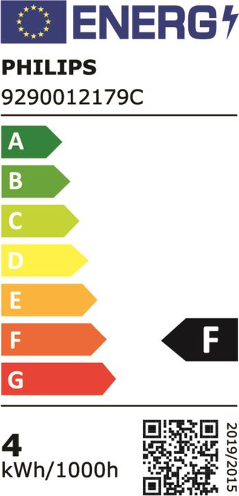 Label énergétique Philips Professional CorePro LEDspot (GU10, 265 lm, 1 x)