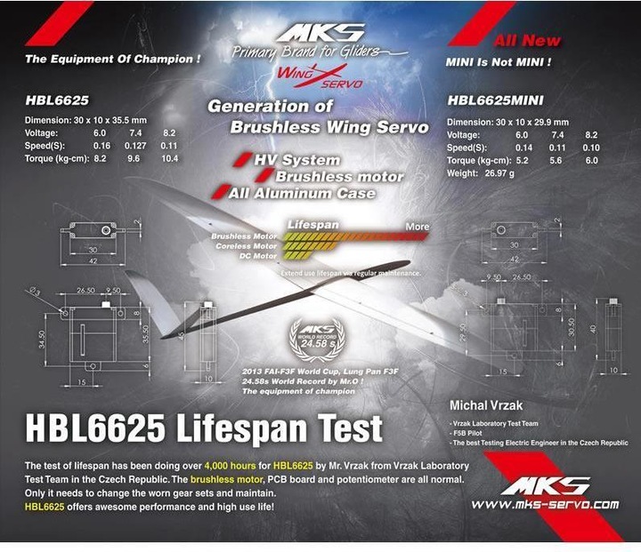 Actual product image Mks hbl6625 mini hv digital servo brushless