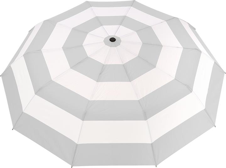Immagine prodotto Kolma Regenschirm Stripy Nardo/Weiss