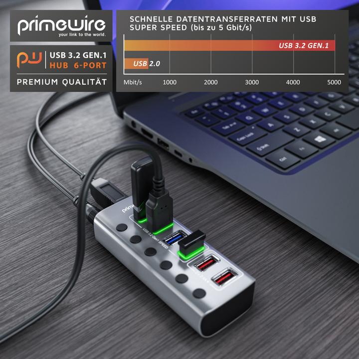 Immagine prodotto Primewire Hub attivo (USB-A, 6 porte)