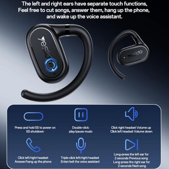 Actual product image Yesido YSP25 (No noise cancellation, 4 h, Wireless)