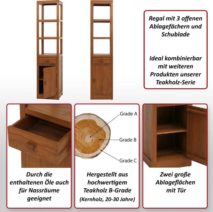 Produktbild MCW M86-R (180 x 40 x 40 cm)