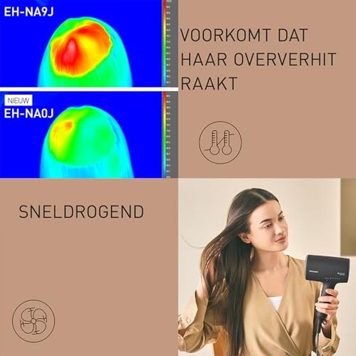 Actual product image Panasonic MPN EH-NA0J-N825 (1600 W)