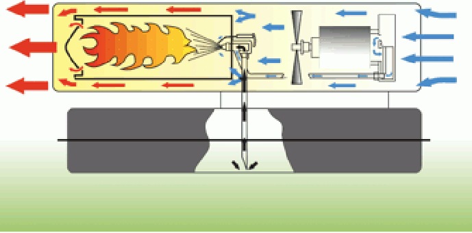 Produktbild Master Direkter Benzin-Dieselheizer B 35 CED (10000 W)