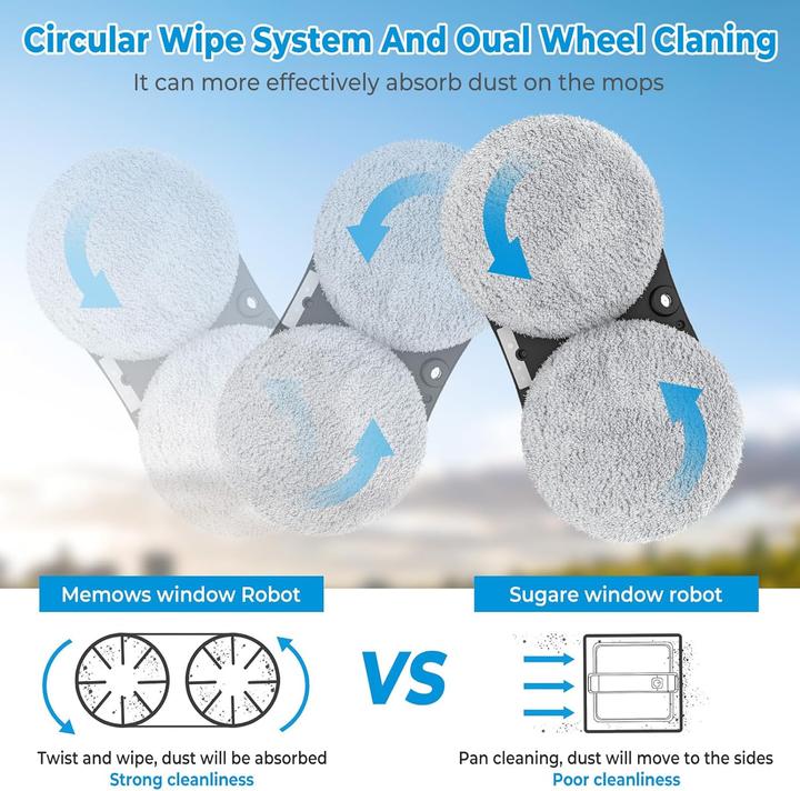 Image du produit EagerMinds Fensterputzroboter mit Automatischer Wassersprühfunktion