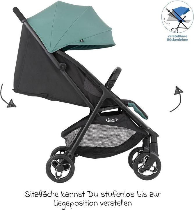 Actual product image Graco Buggy Myavo Mint 2024 (6 Months - 4 years)