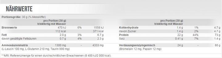 Nährwerte und Zutaten Scitec 100% Whey Protein Professional (2350g Dose) (Salted Caramel, 1 Stk., 2350 g)