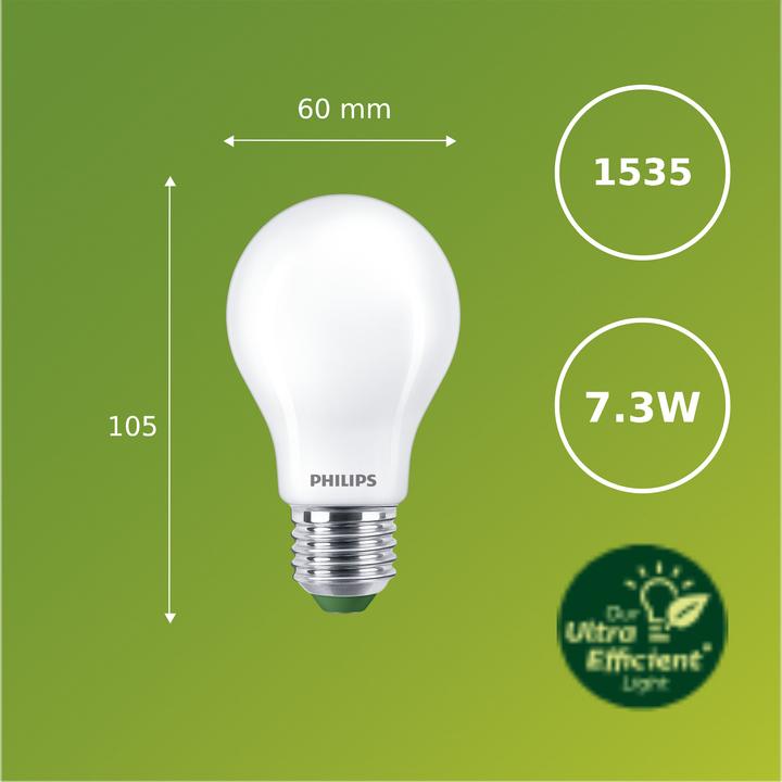 Actual product image Philips Ultra Efficient (E27, 7.30 W, 1535 lm, 1 x, A)
