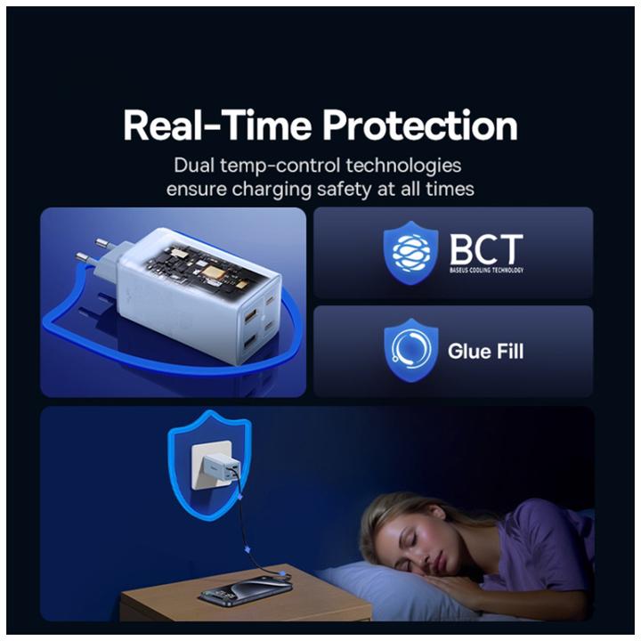 Image du produit Baseus GaN6 Pro 2xUSB-C + 2xUSB, 100W (niebieska) (100 W)