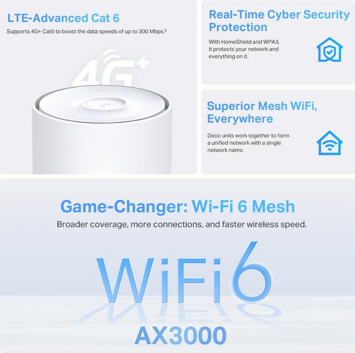 Produktbild TP-Link Deco X50-4G