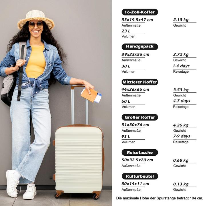 Produktbild Coolife 6-teiliges Koffer-Set (93 l)