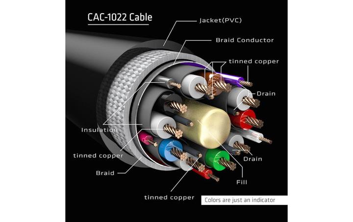 Immagine prodotto Club 3D DisplayPort — DisplayPort (2 m)