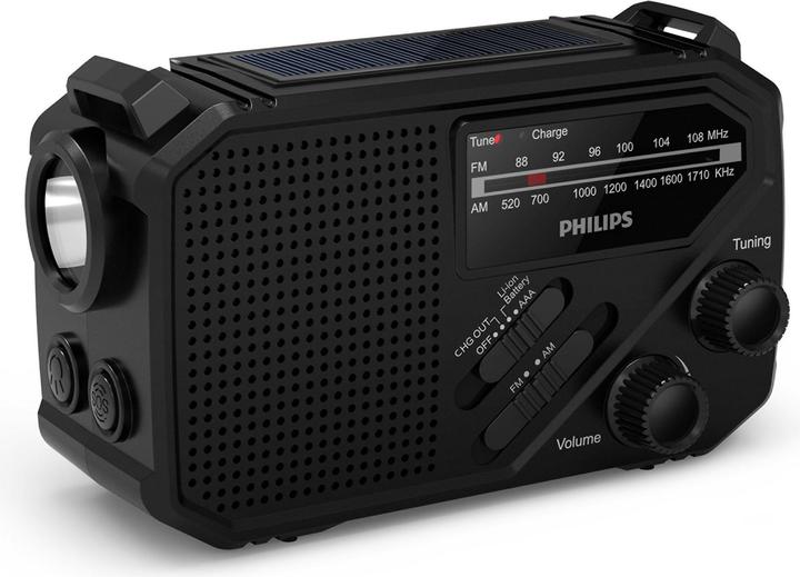 Actual product image Philips TAR1609/00 (LW, MW, FM)