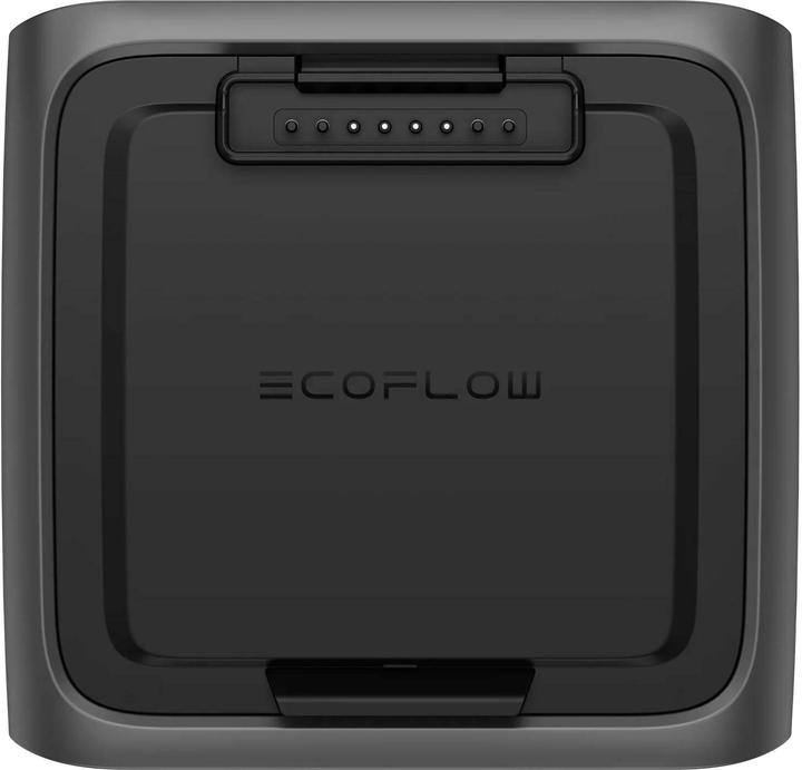 Produktbild EcoFlow River 3 Plus