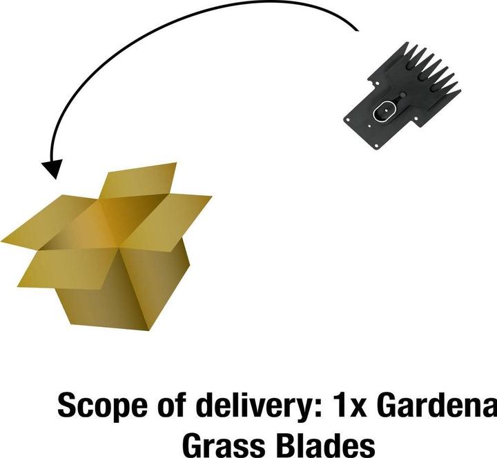 Immagine prodotto Gardena Set di coltelli per erba