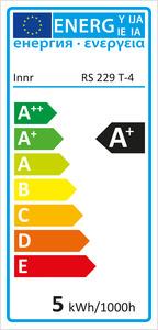 Energy Label Innr Smart Spot RS 229 T-4 (GU10, 5 W, 350 lm, 4 x, A)