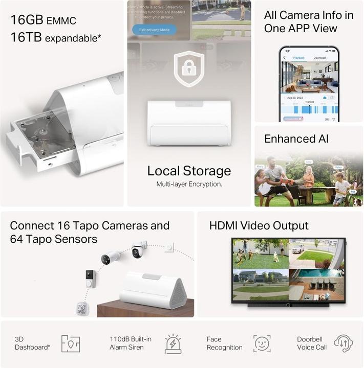 Actual product image TP-Link Tapo H500