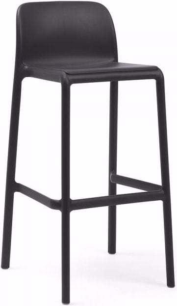 Nardi Faro
