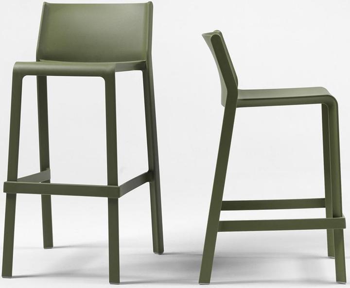Actual product image Nardi Trill