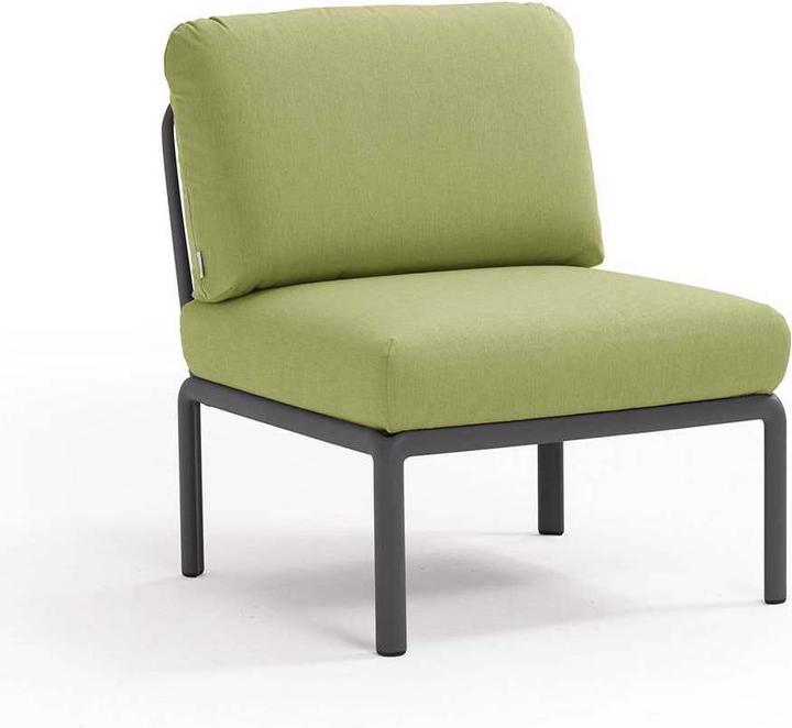 Antracite, Avocado Sunbrella