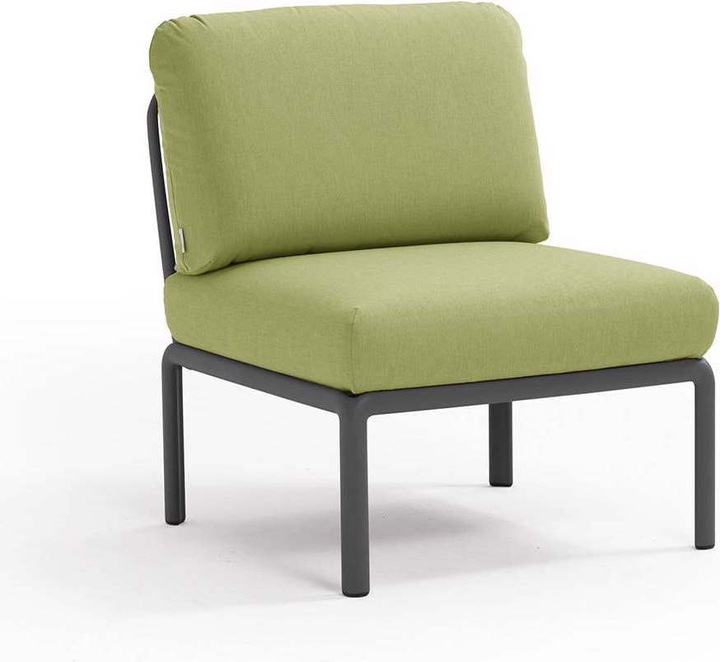 Antracite, Avocat Sunbrella
