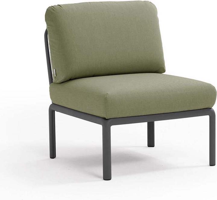 Antracite, Giungla Sunbrella