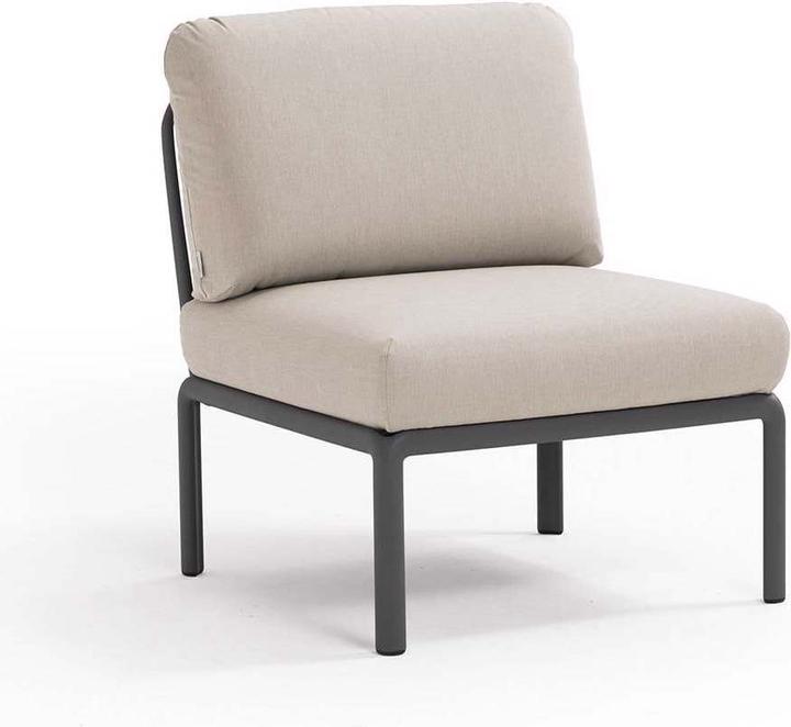 Antracite, Tech Panama