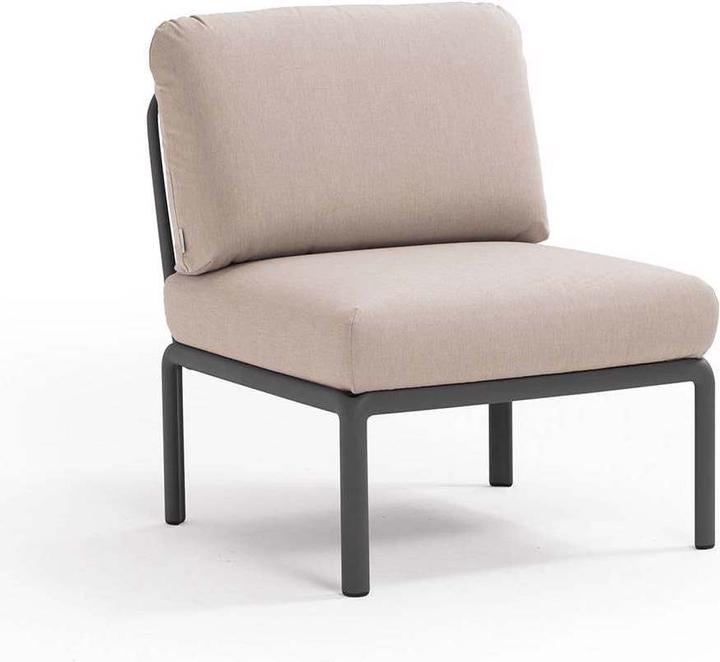 Antracite, Tela Sunbrella